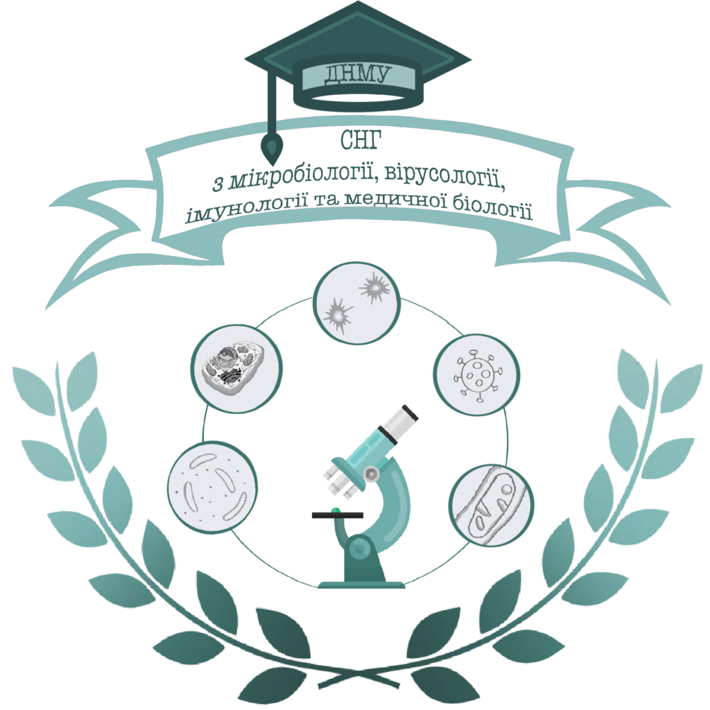 kopyya mikrobiol
