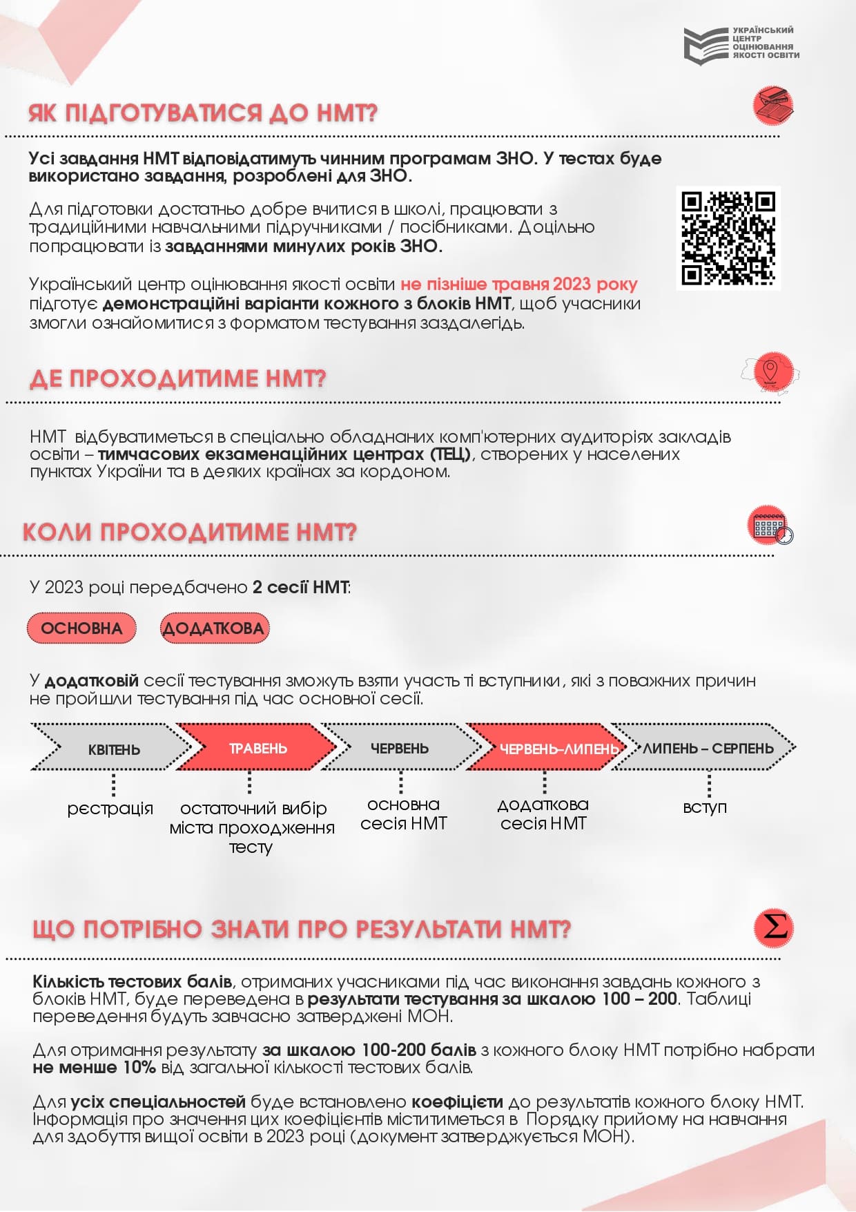 НМТ в 2023 році