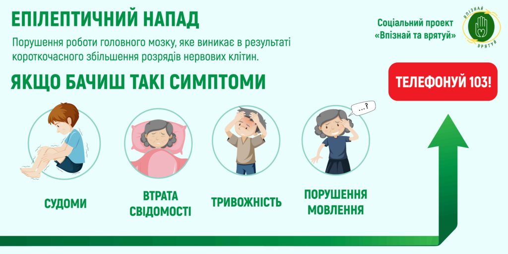 epileptychnyj napad vpiznaj ta vryatuj